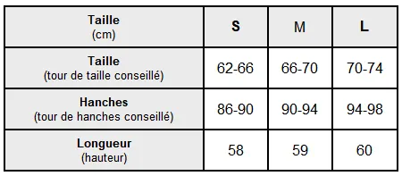 Jupe courte été et petits pompons macramé
