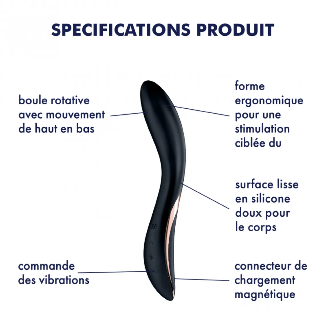 Rrrolling Stimulateur point G Satisfyer - Noir | 3 Suisses